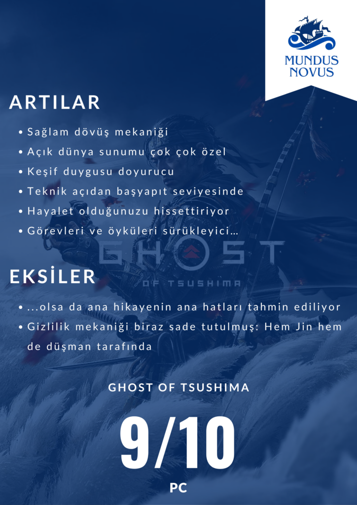 Ghost of Tsushima Puanlama